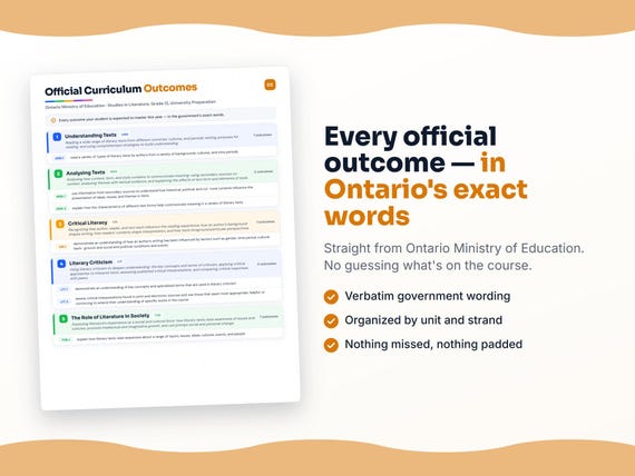 Parent dashboard and progress pages inside the Studies in Literature, Grade 12, University Preparation workbook