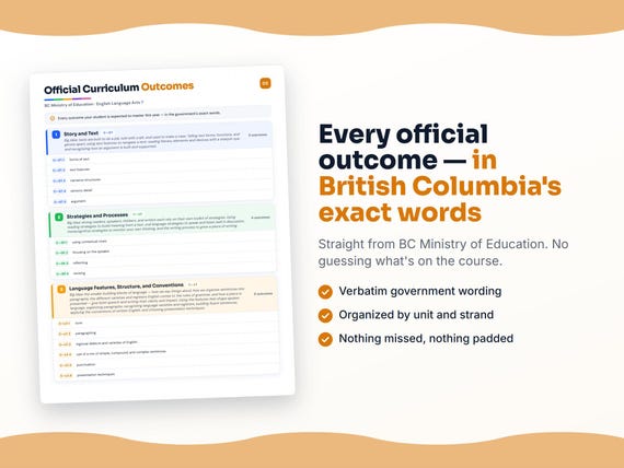 Parent dashboard and progress pages inside the English Language Arts 7 workbook
