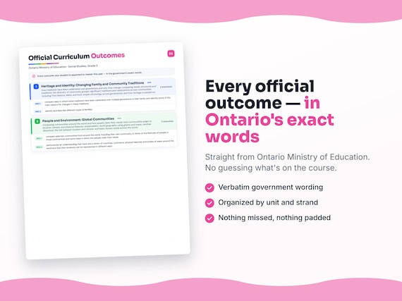 Parent dashboard and progress pages inside the Social Studies, Grade 2 workbook