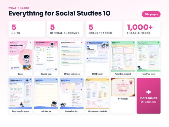 Curriculum checklist and skills tracker inside the Social Studies 10 workbook