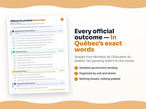Parent dashboard and progress pages inside the English Language Arts, Secondary 3 workbook