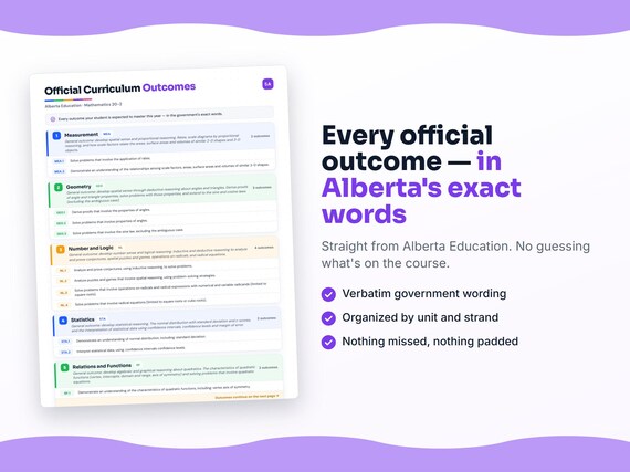 Parent dashboard and progress pages inside the Mathematics 20-2 workbook