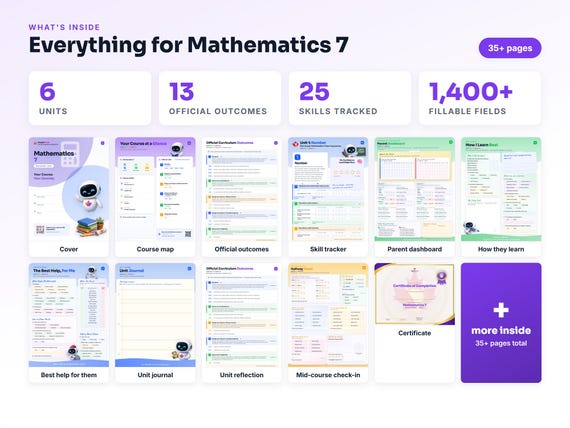 Curriculum checklist and skills tracker inside the Mathematics 7 workbook