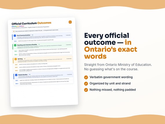 Parent dashboard and progress pages inside the English, Grade 12, University Preparation workbook
