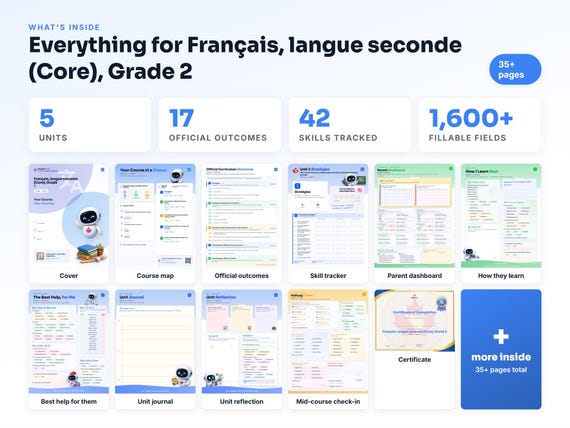 Curriculum checklist and skills tracker inside the Français, langue seconde (Core), Grade 2 workbook