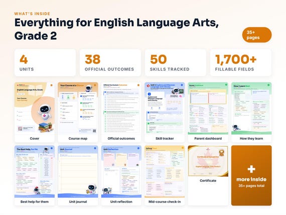 Curriculum checklist and skills tracker inside the English Language Arts, Grade 2 workbook