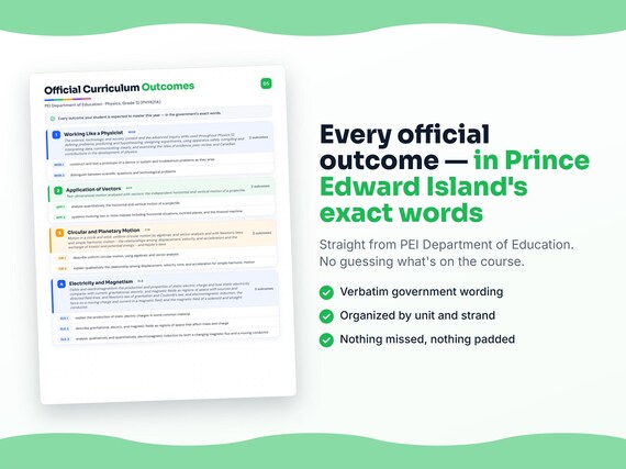 Parent dashboard and progress pages inside the Physics, Grade 12 (PHY621A) workbook
