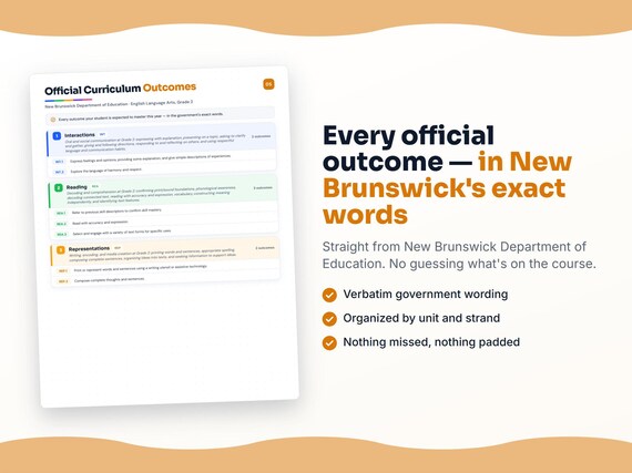 Parent dashboard and progress pages inside the English Language Arts, Grade 2 workbook