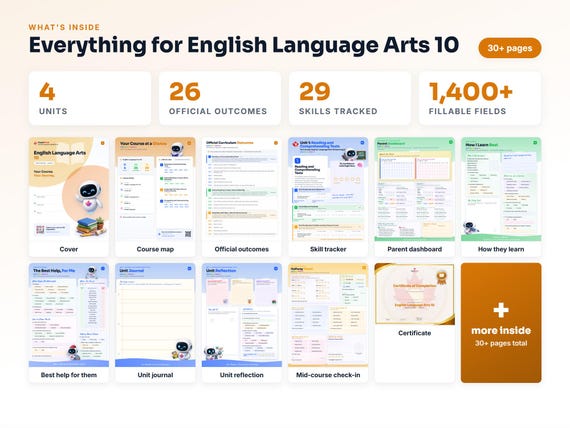 Curriculum checklist and skills tracker inside the English Language Arts 10 workbook