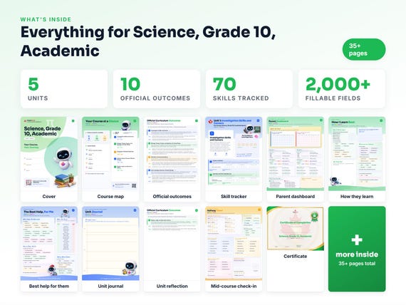 Curriculum checklist and skills tracker inside the Science, Grade 10, Academic workbook