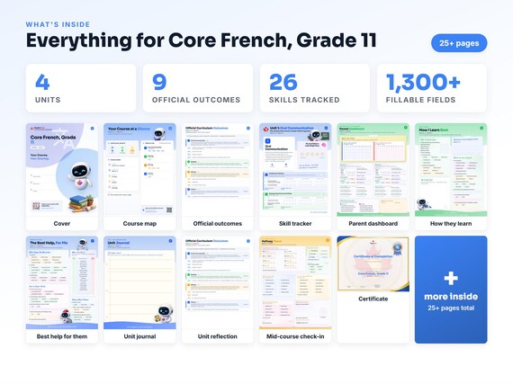 Curriculum checklist and skills tracker inside the Core French, Grade 11 workbook