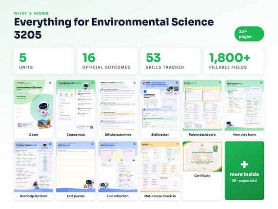 Curriculum checklist and skills tracker inside the Environmental Science 3205 workbook