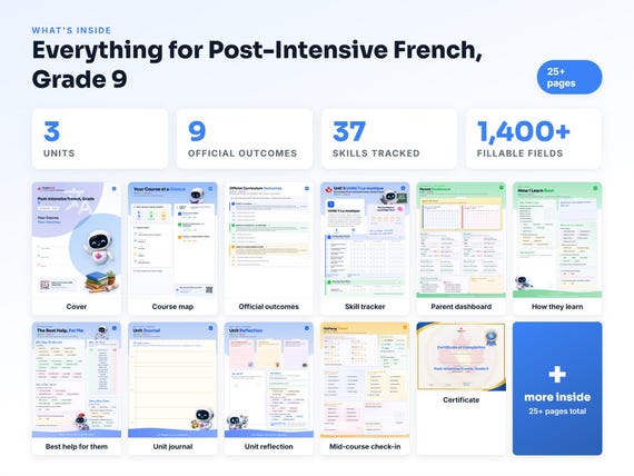 Curriculum checklist and skills tracker inside the Post-Intensive French, Grade 9 workbook