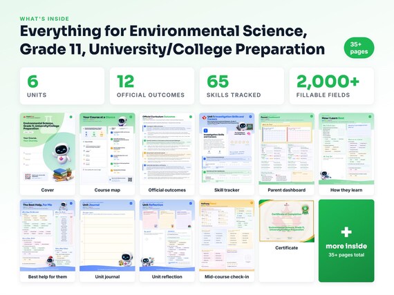Curriculum checklist and skills tracker inside the Environmental Science, Grade 11, University/College Preparation workbook