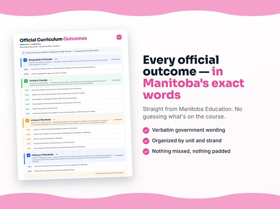 Parent dashboard and progress pages inside the Social Studies, Grade 4 workbook
