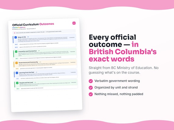 Parent dashboard and progress pages inside the Social Studies 3 workbook