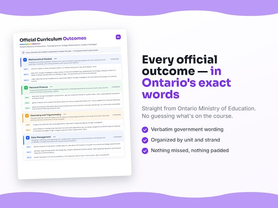 Parent dashboard and progress pages inside the Foundations for College Mathematics, Grade 11 (College) workbook