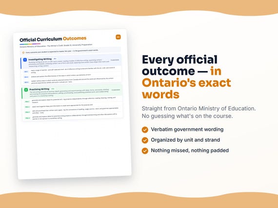 Parent dashboard and progress pages inside the The Writer's Craft, Grade 12, University Preparation workbook