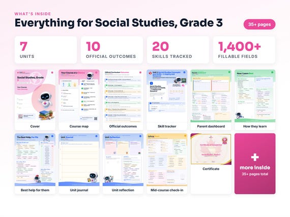 Curriculum checklist and skills tracker inside the Social Studies, Grade 3 workbook
