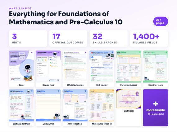 Curriculum checklist and skills tracker inside the Foundations of Mathematics and Pre-Calculus 10 workbook
