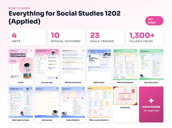 Curriculum checklist and skills tracker inside the Social Studies 1202 (Applied) workbook