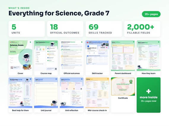 Curriculum checklist and skills tracker inside the Science, Grade 7 workbook