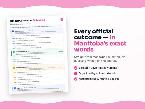 Parent dashboard and progress pages inside the Social Studies, Grade 3 workbook