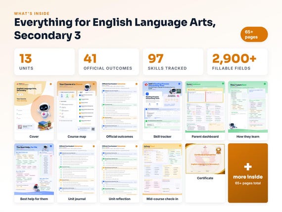 Curriculum checklist and skills tracker inside the English Language Arts, Secondary 3 workbook