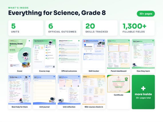 Curriculum checklist and skills tracker inside the Science, Grade 8 workbook