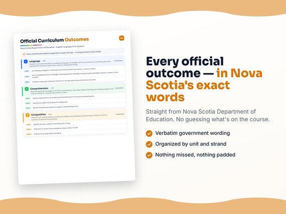 Parent dashboard and progress pages inside the English Language Arts, Grade 2 workbook