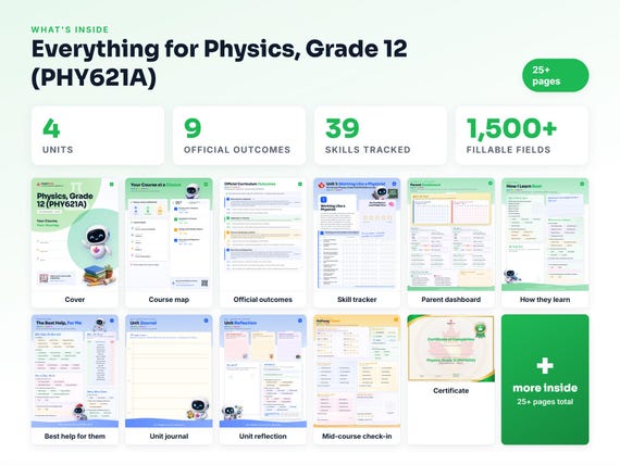 Curriculum checklist and skills tracker inside the Physics, Grade 12 (PHY621A) workbook