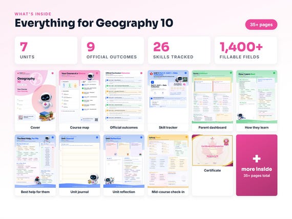 Curriculum checklist and skills tracker inside the Geography 10 workbook
