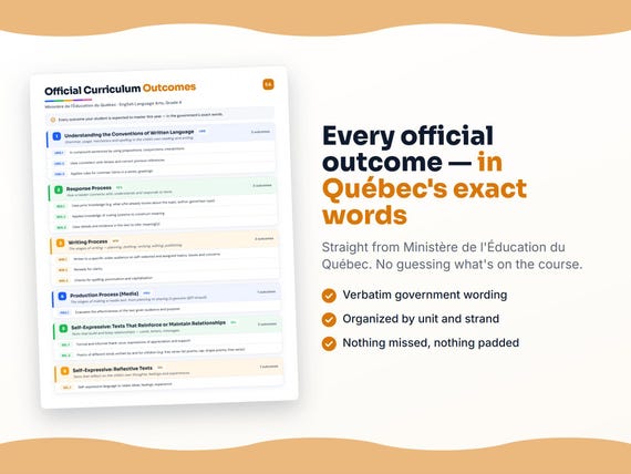 Parent dashboard and progress pages inside the English Language Arts, Grade 4 workbook