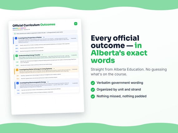 Parent dashboard and progress pages inside the Science 14 workbook