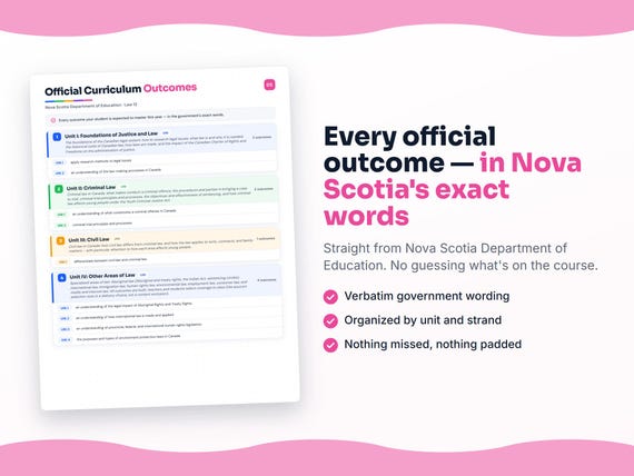 Parent dashboard and progress pages inside the Law 12 workbook
