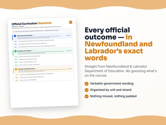 Parent dashboard and progress pages inside the English Language Arts 3201 (Academic) workbook