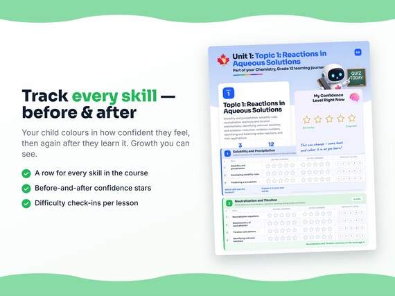 Unit reflection and certificate pages inside the Chemistry, Grade 12 workbook