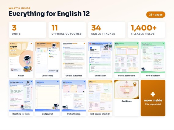 Curriculum checklist and skills tracker inside the English 12 workbook