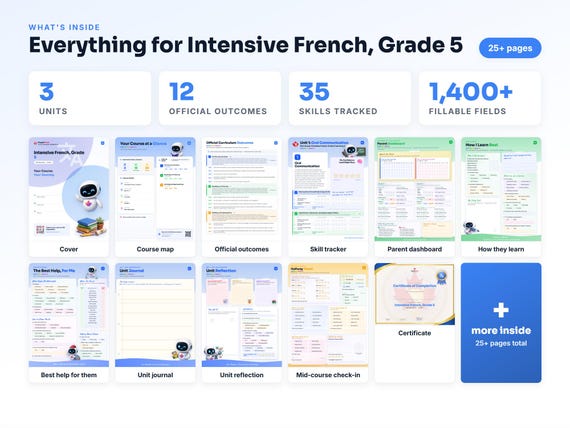 Curriculum checklist and skills tracker inside the Intensive French, Grade 5 workbook