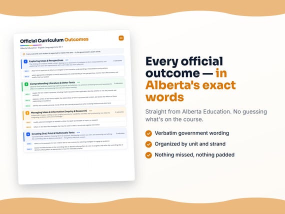 Parent dashboard and progress pages inside the English Language Arts 30-1 workbook