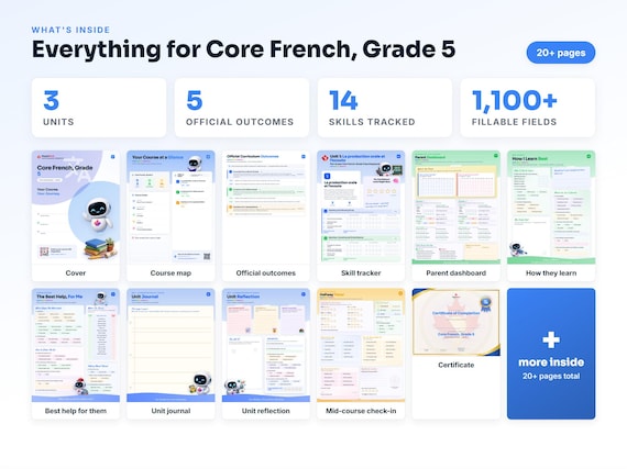 Curriculum checklist and skills tracker inside the Core French, Grade 5 workbook