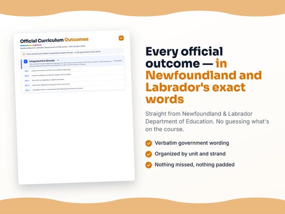 Parent dashboard and progress pages inside the Film Studies 3204 workbook