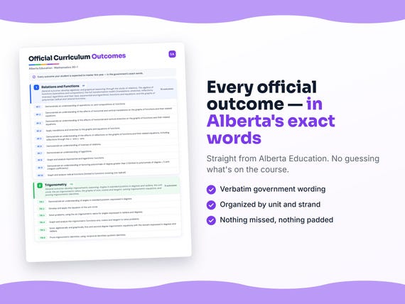 Parent dashboard and progress pages inside the Mathematics 30-1 workbook
