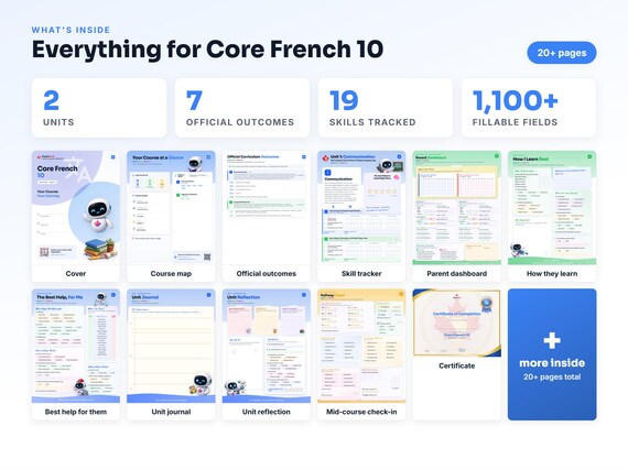 Curriculum checklist and skills tracker inside the Core French 10 workbook