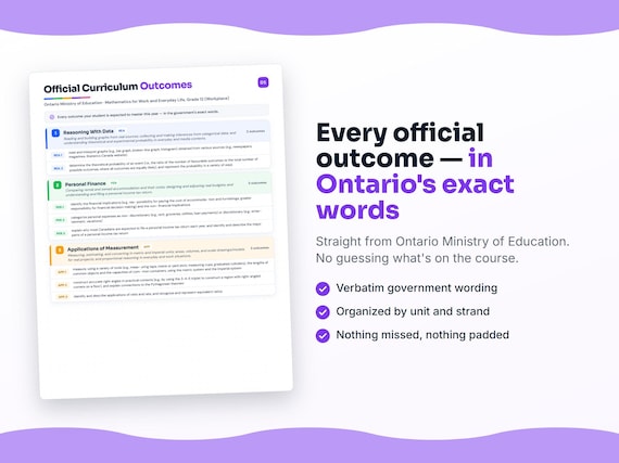 Parent dashboard and progress pages inside the Mathematics for Work and Everyday Life, Grade 12 (Workplace) workbook