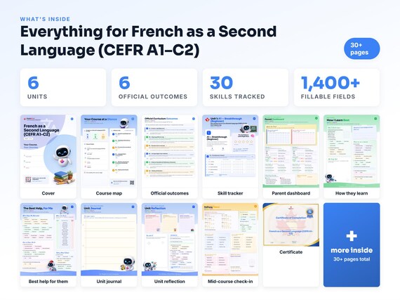 Curriculum checklist and skills tracker inside the French as a Second Language (CEFR A1–C2) workbook