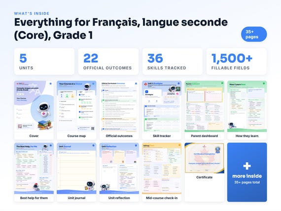 Curriculum checklist and skills tracker inside the Français, langue seconde (Core), Grade 1 workbook