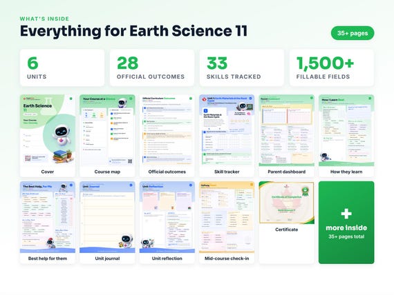 Curriculum checklist and skills tracker inside the Earth Science 11 workbook