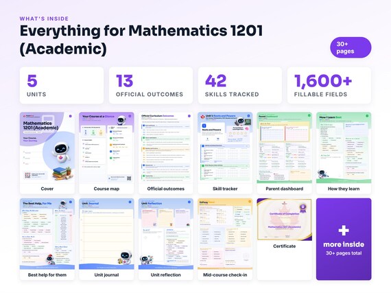 Curriculum checklist and skills tracker inside the Mathematics 1201 (Academic) workbook
