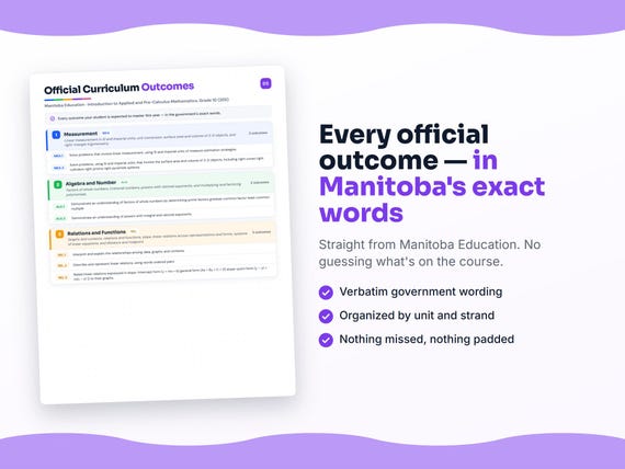 Parent dashboard and progress pages inside the Introduction to Applied and Pre-Calculus Mathematics, Grade 10 (20S) workbook